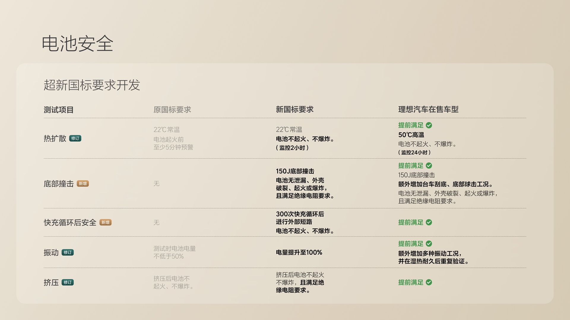 250729_银河国际i8发布会_16比9_final.078.jpg